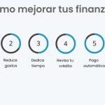 claves esenciales para incrementar tus ingresos y potenciar el ahorro una guia completa en finanzas