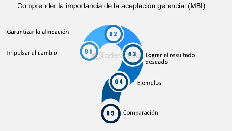 desvelando el misterio que es el marketing y como puede impulsar tu negocio