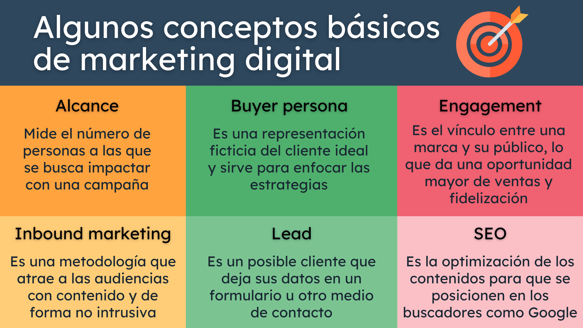 entendiendo el mundo digital que es el marketing web y por que es esencial para tu negocio